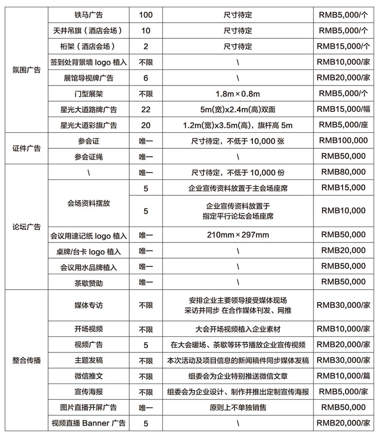 2025第八屆中國(guó)國(guó)際光伏與儲(chǔ)能產(chǎn)業(yè)大會(huì)參展邀請(qǐng)書6